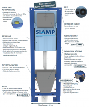 Bâti-support autoportant INGENIO - Siamp Réf. 31311010