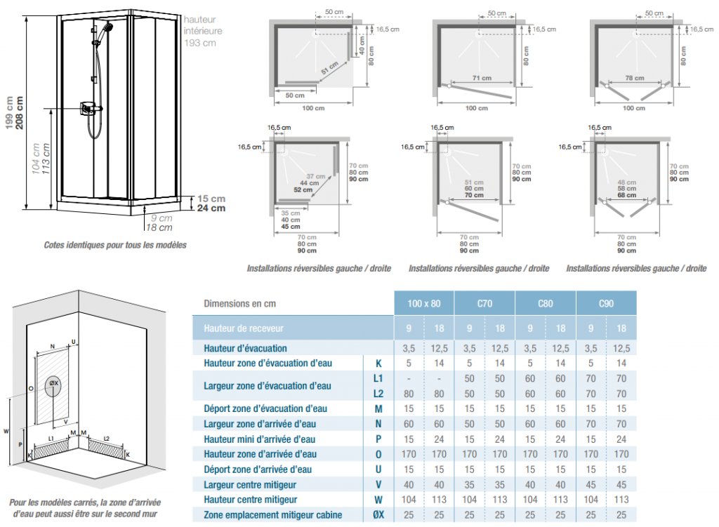Cabine de douche Kineprime Glass angle 120x80 portes coulissantes mitigeur  thermostatique receveur 9cm - KINEDO Réf. CA704TTN