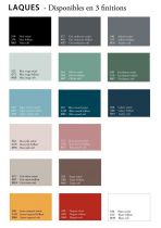 Choix du coloris - Finition laque pour meuble Jacob Delafon