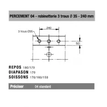 Choix du percement pour baignoire fonte
