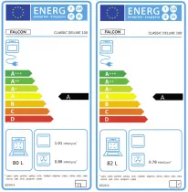 Cuisini&egrave;re 100cm Falcon Classic Deluxe NGC Vert min&eacute;ral laiton antique CLDL100EIPMGR/AB-E1 3 fours &eacute;lectriques 5foyers induction