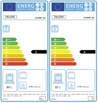 Cuisini&egrave;re 100cm Falcon Classic NGC Noir Chrom&eacute; CL100EIPGBL/CM-E1 3 fours &eacute;lectriques / 5 foyers induction