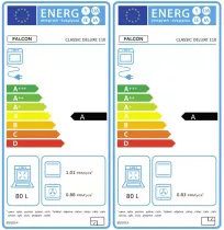Cuisini&egrave;re 110cm Falcon Classic Deluxe NGC Bordeaux laiton antique CLDLB110EIPBOR/AB-E1 3 fours / 5 foyers induction