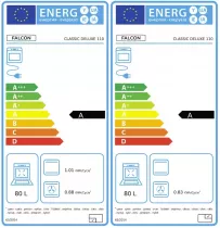 Cuisini&egrave;re 110cm Falcon Classic Deluxe NGC OC Bordeaux laiton antique CLDLO110EIPBOR/AB-E1 3 fours / 5 foyers induction