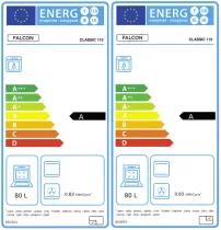 Cuisini&egrave;re 110cm Falcon Classic NGC Noir Chrom&eacute; CLO110EIPGBL/CM-E1 3 fours &eacute;lectriques / 5 foyers induction