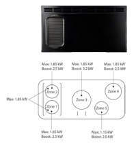 Cuisinière 110cm Falcon Nexus Gris ardoise Chromé NEX110SOEISL/C-EU 2 fours électriques + 1 vapeur / 5 foyers induction