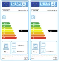 Cuisini&egrave;re 90cm Falcon Classic Deluxe NGC Bordeaux laiton antique CLDL90EIPBOR/AB-E1 3 fours &eacute;lectriques / 5 foyers induction