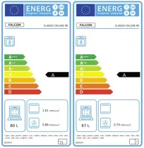 Cuisini&egrave;re 90cm Falcon Classic Deluxe NGC Bordeaux laiton antique CLDL90EIPBOR/AB-E1 3 fours &eacute;lectriques / 5 foyers induction