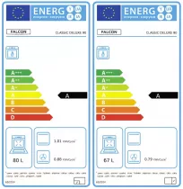 Cuisini&egrave;re 90cm Falcon Classic Deluxe NGC Bordeaux laiton antique CLDL90EIPBOR/AB-E1 3 fours &eacute;lectriques / 5 foyers induction