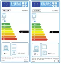 Cuisini&egrave;re 90cm Falcon Classic NGC Noir Chrom&eacute; CL90EIPGBL/CM-E1 3 fours &eacute;lectriques / 5 foyers induction