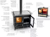 Cuisini&egrave;re &agrave; bois Thermorossi Margot Evo 12.1kW Noir