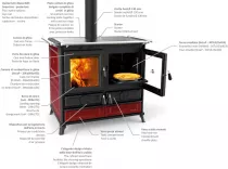 Cuisini&egrave;re &agrave; bois Thermorossi Viola Evo 12.1kW Bordeaux