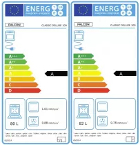 Cuisini&egrave;re mixte 100cm Falcon Classic Deluxe NGC Bordeaux laiton antique CLDL100DFPBOR/AB-E1 3 fours &eacute;lectriques / 5 foyers gaz