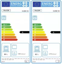 Cuisini&egrave;re mixte 100cm Falcon Classic NGC Noir Chrom&eacute; CL100DFPGBL/CM-E1 3 fours &eacute;lectriques / 5 foyers gaz