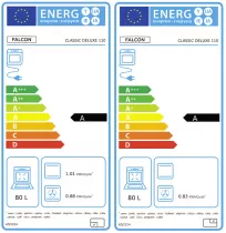 Cuisini&egrave;re mixte 110cm Falcon Classic Deluxe NGC Bordeaux laiton antique CLDLB110DFPBOR/AB-E1 3 fours / 5 foyers gaz + 2 vitro