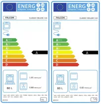 Cuisini&egrave;re mixte 110cm Falcon Classic Deluxe NGC Bordeaux laiton antique CLDLB110DFPBOR/AB-E1 3 fours / 5 foyers gaz + 2 vitro