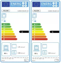 Cuisini&egrave;re mixte 110cm Falcon Classic Deluxe NGC Bordeaux laiton antique CLDLB110DFPBOR/AB-E1 3 fours / 5 foyers gaz + 2 vitro
