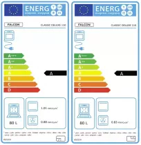 Cuisini&egrave;re mixte 110cm Falcon Classic Deluxe NGC Bordeaux laiton antique CLDLB110DFPBOR/AB-E1 3 fours / 5 foyers gaz + 2 vitro