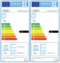 Cuisini&egrave;re mixte 110cm Falcon Classic Deluxe NGC OC Bordeaux laiton antique CLDLO110DFPBOR/AB-E1 3 fours / 5 gaz + 2 vitro