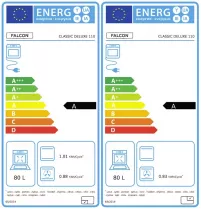 Cuisini&egrave;re mixte 110cm Falcon Classic Deluxe NGC OC Bordeaux laiton antique CLDLO110DFPBOR/AB-E1 3 fours / 5 gaz + 2 vitro