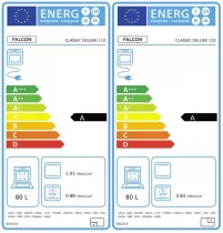 Cuisini&egrave;re mixte 110cm Falcon Classic Deluxe NGC OC Bordeaux laiton antique CLDLO110DFPBOR/AB-E1 3 fours / 5 gaz + 2 vitro