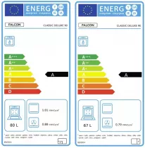 Cuisini&egrave;re mixte 90cm Falcon Classic Deluxe NGC Bordeaux laiton antique CLDL90DFPBOR/AB-E1 3 fours &eacute;lectriques / 5 foyers gaz