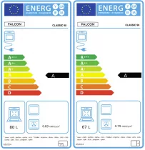 Cuisini&egrave;re mixte 90cm Falcon Classic NGC Noir Chrom&eacute; CL90DFPGBL/CM-E1 3 fours &eacute;lectriques / 5 foyers gaz