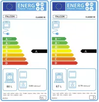 Cuisini&egrave;re mixte 90cm Falcon Classic NGC Noir Chrom&eacute; CL90DFPGBL/CM-E1 3 fours &eacute;lectriques / 5 foyers gaz