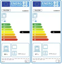 Cuisini&egrave;re mixte 90cm Falcon Classic NGC Noir Chrom&eacute; CL90DFPGBL/CM-E1 3 fours &eacute;lectriques / 5 foyers gaz