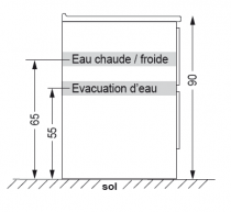 Ensemble bas buanderie 120cm vasque gauche - Sanijura Réf. 357007