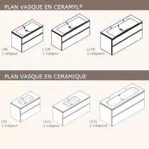 Ensemble LEVANTO 91cm meuble 2 tiroirs + plan-vasque - Laque extra-mate (4 finitions au choix) - DECOTEC Réf. 1826721 / 1826701