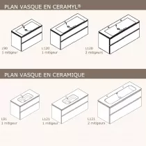 Ensemble LEVANTO 91cm meuble 2 tiroirs + plan-vasque - Laque extra-mate (4 finitions au choix) - DECOTEC Réf. 1826721 / 1826701