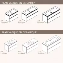 Ensemble LEVANTO 91cm meuble 2 tiroirs + plan-vasque - Laque extra-mate (4 finitions au choix) - DECOTEC Réf. 1826721 / 1826701