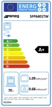 Four Elementi 60 cm - PYROLYSE - Blanc b - SMEG Réf. SFP6401TW