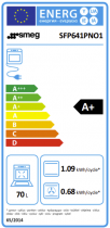 Four Elementi pyrolyse A+ Noir - SMEG Elite Réf. SFP641PNO1