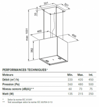 Hotte îlot Mercury FME407BK 90cm 450m3/h Inox / acier laqué Noir - FRANKE Réf. 920754