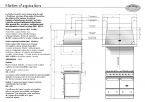 Hotte Lacanche 601m3/h largeur 170cm pour piano 150cm