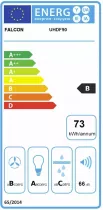 Hotte plate Falcon Inox UHDF90SS/ 90cm 610m3/h (puissance max.)