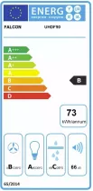Hotte plate Falcon Inox UHDF90SS/ 90cm 610m3/h (puissance max.)