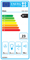 Hotte télescopique 60cm 400m3/h (600m3/h intensif) Noir mat  - MIELE Réf. DAS 4620 masw