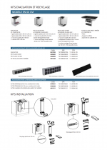 Kit de recyclage direct arrière - Roblin Réf. 6301328