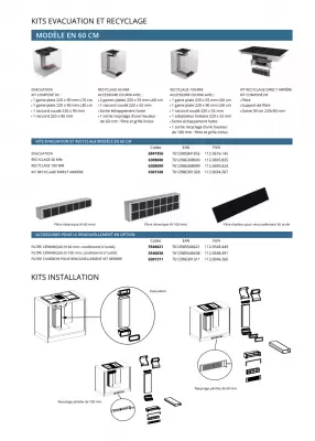 Kit de recyclage plinthe de 100 pour table aspirante  - Roblin R�f. 6308099