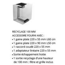 Kit de recyclage pour plinthe H.100cm - ROBLIN Réf. 6841870
