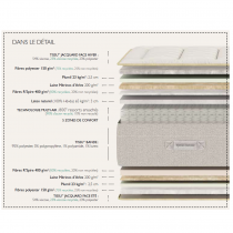 Matelas GAYA Moelleux - 140 x 190 cm - 800 ressorts ensachés multi-air + Capitonnage fait main - EPEDA GD1750814019000