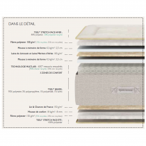 Matelas NYMPHE Enveloppant - 140 x 190 cm - 650 ressorts ensachés multi-air + Mémoire de forme - EPEDA GD1750614019000