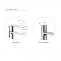 Mitigeur lavabo FIGARO progressif Carbone PVD avec vidage clic-clac - O\'DESIGN Réf. FIG11CAP