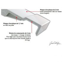 PACK baignoire Odéon Rive gauche bain-douche 170cm avec vidage & tablier frontal - Jacob Delafon (pare-bain en option)