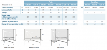 Paroi fixe Kinestyle F 70cm verre transparent profilé Chromé - KINEDO Réf. PA1736CTNE