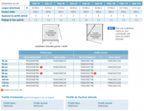 Paroi fixe retour Smart Design 100cm verre Cosmos profilés Blanc - KINEDO Réf. PA90296BCOE