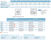 Paroi fixe retour Smart Design 80cm verre Cosmos profilés Blanc  - KINEDO Réf. PA90292BCOE
